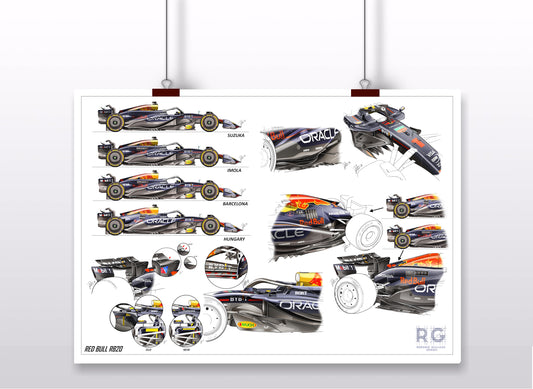 Red Bull RB20 F1 Technical Sketches Poster