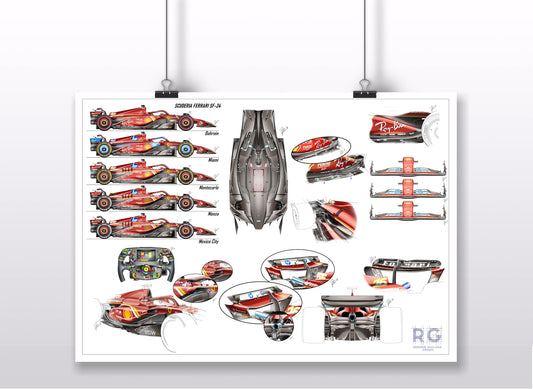 Ferrari SF-24 F1 Technical Sketches Poster